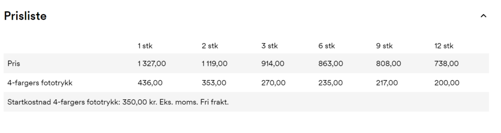 Prisliste Rollup Expo per januar 2023. Hentet fra https://www.axonprofil.no/messe/rollups/rollupexpo85